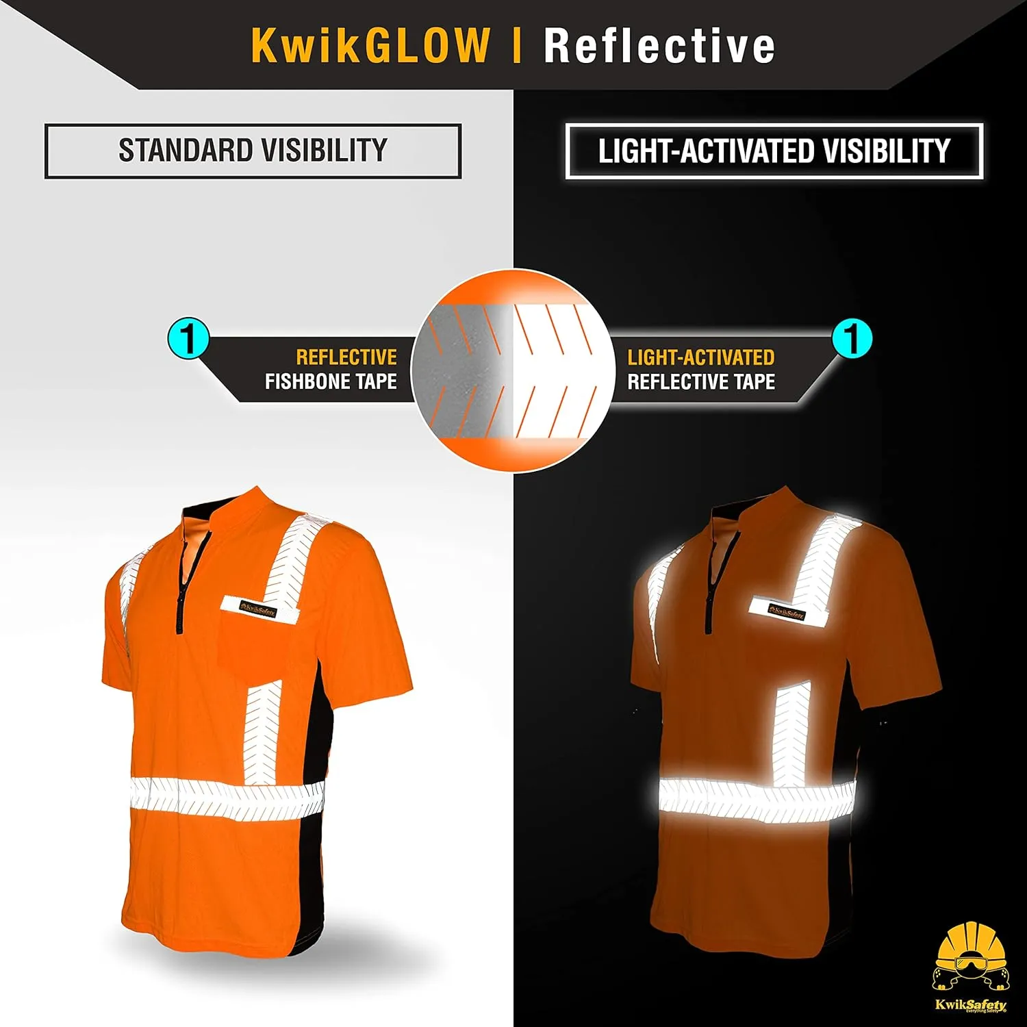KwikSafety - Charlotte, NC - Premium Short Sleeve Safety Shirts [Crew Neck, Button & Zip Collar] Class 2 ANSI Tested OSHA