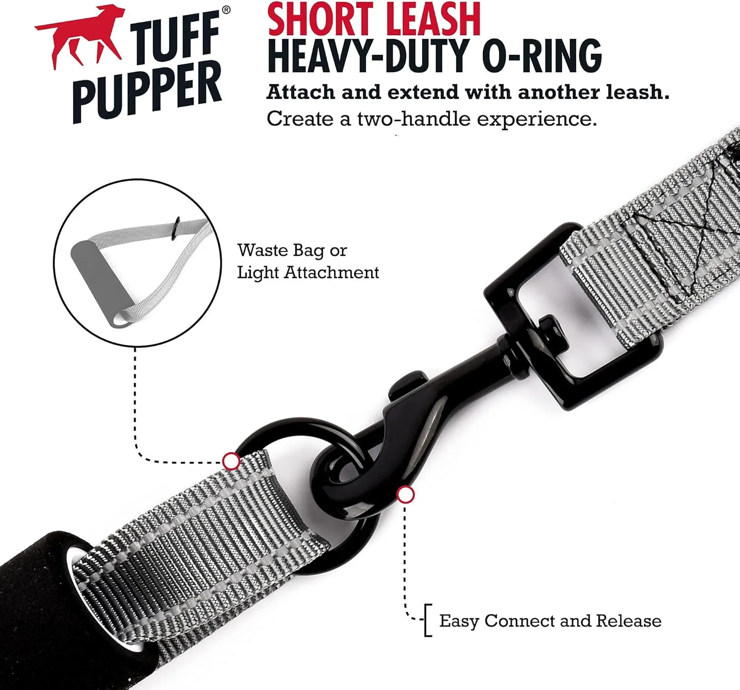 Tuff Pupper Service Dog Leash With Handle for Large Dogs | 12 Inch | Perfect for Service Harness & Training | Traffic Handle With Padding | Short Coupler